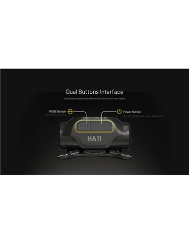 Lampe frontale légère HA11 pour la randonnée/le trekking, 240 lumens, portée de 90 mètres, IP66