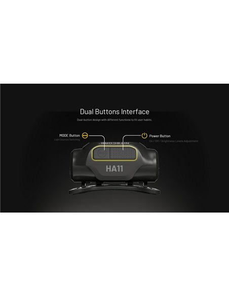 Lampe frontale légère HA11 pour la randonnée/le trekking, 240 lumens, portée de 90 mètres, IP66