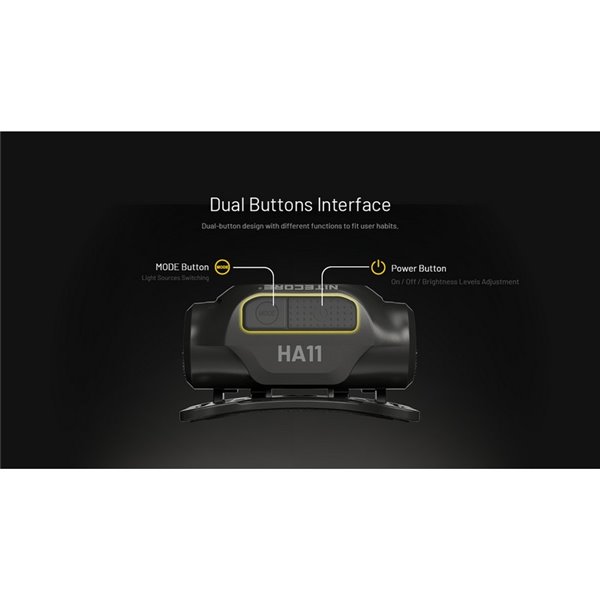 Farol leve HA11 para caminhadas/trekking, 240 lúmens, alcance de 90 metros, IP66