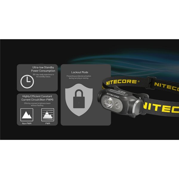 Linterna frontal ligera HA11 para Senderismo/Trekking, 240 lúmenes y alcance 90 metros IP66