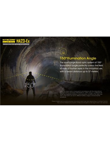 Lampe frontale industrielle HA23-Ex, 100 lumens, portée de 37 mètres, tête réglable IP67