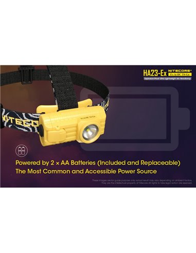 Linterna frontal HA23-Ex uso industrial 100 lúmenes y 37 metros de alcance, cabezal orientable IP67