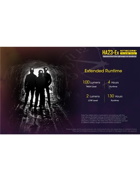 Linterna frontal HA23-Ex uso industrial 100 lúmenes y 37 metros de alcance, cabezal orientable IP67