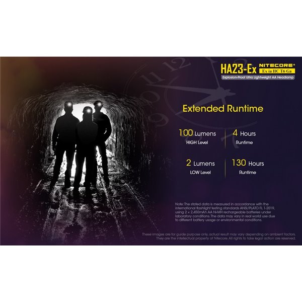 Linterna frontal HA23-Ex uso industrial 100 lúmenes y 37 metros de alcance, cabezal orientable IP67