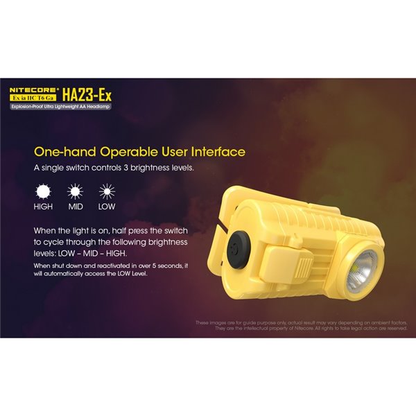 Linterna frontal HA23-Ex uso industrial 100 lúmenes y 37 metros de alcance, cabezal orientable IP67