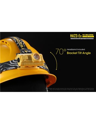 Farol de nível industrial HA23-Ex, 100 lúmens, alcance de 37 metros, cabeça ajustável IP67