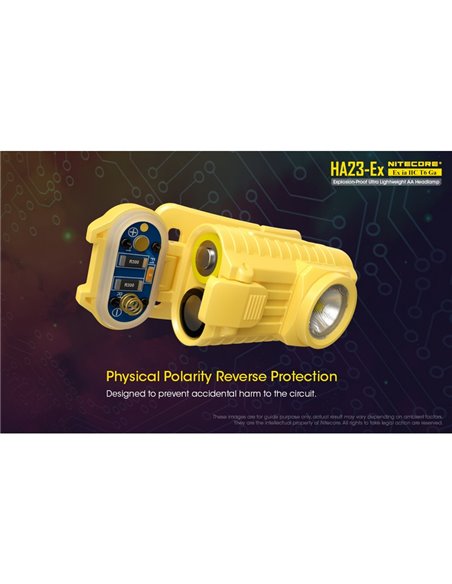 Lampe frontale industrielle HA23-Ex, 100 lumens, portée de 37 mètres, tête réglable IP67
