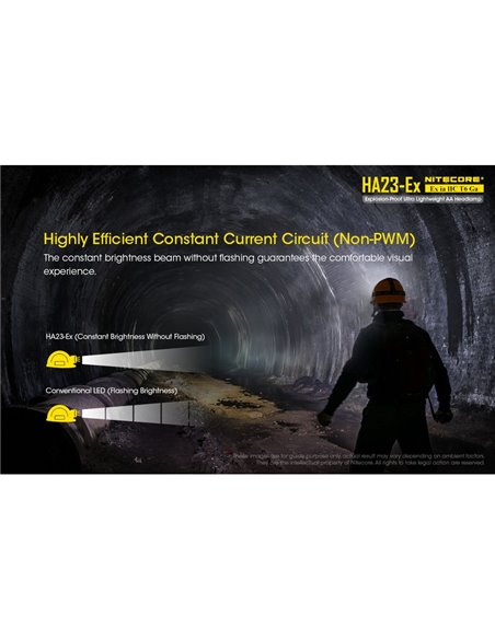 Farol de nível industrial HA23-Ex, 100 lúmens, alcance de 37 metros, cabeça ajustável IP67