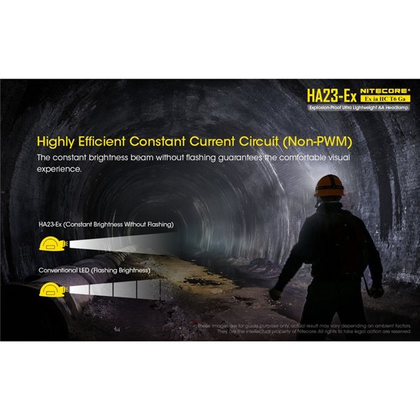 Farol de nível industrial HA23-Ex, 100 lúmens, alcance de 37 metros, cabeça ajustável IP67