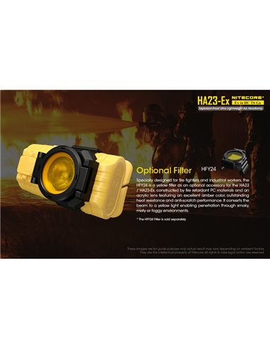 Lampe frontale industrielle HA23-Ex, 100 lumens, portée de 37 mètres, tête réglable IP67