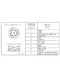 Conector Piloto Trasero Izquierdo LC9 Renault y Volvo Trucks con luz de matrícula inferior 159010 Vignal | LeonLeds