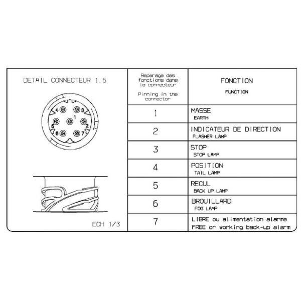Conector Piloto Trasero Izquierdo LC9 Renault y Volvo Trucks con luz de matrícula inferior 159010 Vignal | LeonLeds