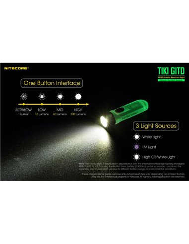 Lanterna de mão LED ultraleve TIKI GITD GREEN, brilha no escuro, 300 lm, alcance de 71 m, IP66