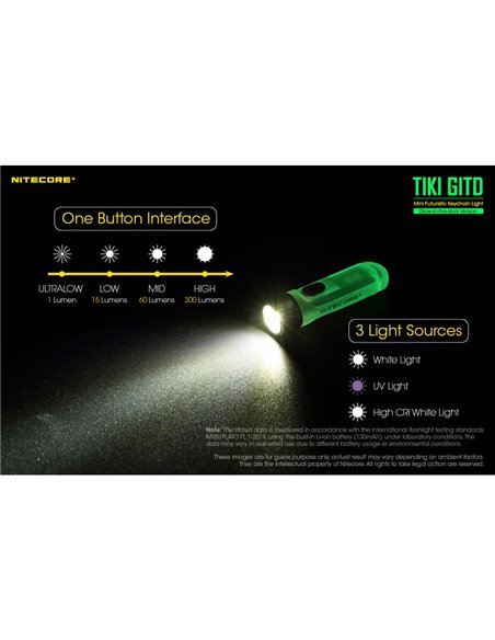 Lanterna de mão LED ultraleve TIKI GITD GREEN, brilha no escuro, 300 lm, alcance de 71 m, IP66