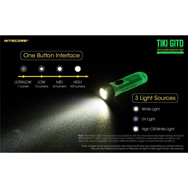 Lampe de poche LED ultra-légère TIKI GITD GREEN, brille dans le noir, 300 lm, portée de 71 m, IP66