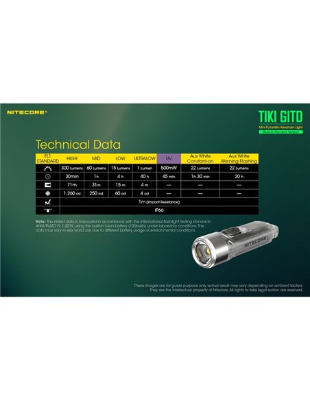 Lanterna de mão LED ultraleve TIKI GITD GREEN, brilha no escuro, 300 lm, alcance de 71 m, IP66