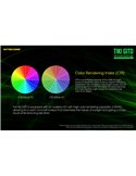 Linterna LED ultra ligera de mano TIKI GITD GREEN, brilla en la oscuridad 300Lm y alcance 71m IP66