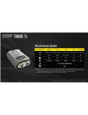 Linterna de mano LED Tini2 SS TI titanio, accesorio llavero 500Lm y 89m alcance, recargable USB-C Gris