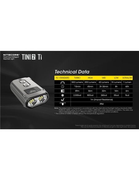 Linterna de mano LED Tini2 SS TI titanio, accesorio llavero 500Lm y 89m alcance, recargable USB-C Gris