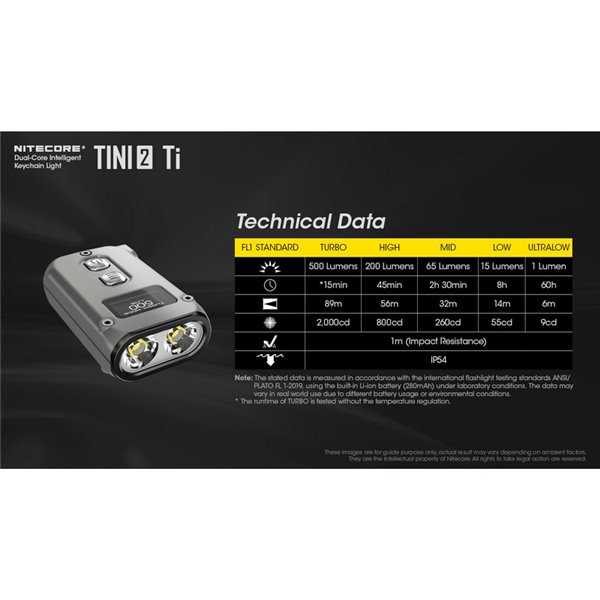 Linterna de mano LED Tini2 SS TI titanio, accesorio llavero 500Lm y 89m alcance, recargable USB-C Gris