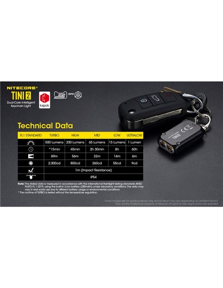 Lanterna LED TINI2 pequena e leve, bateria recarregável, 500 lm, acessório para chaveiro, IP54, cinza