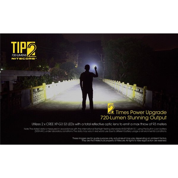 Linterna LED de mano TIP2 720 lúmenes con llavero magnético, batería 500mAh recargable USB IP67