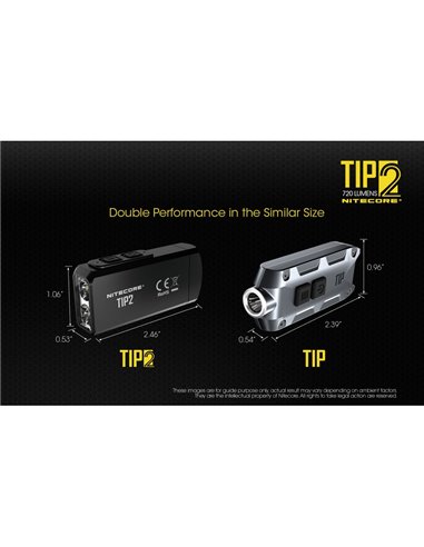 Lanterna portátil LED TIP2 de 720 lúmens com chaveiro magnético, bateria recarregável USB de 500 mAh IP67