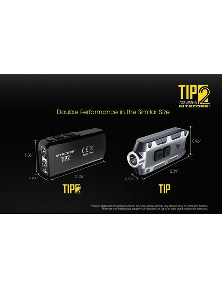 Linterna LED de mano TIP2 720 lúmenes con llavero magnético, batería 500mAh recargable USB IP67