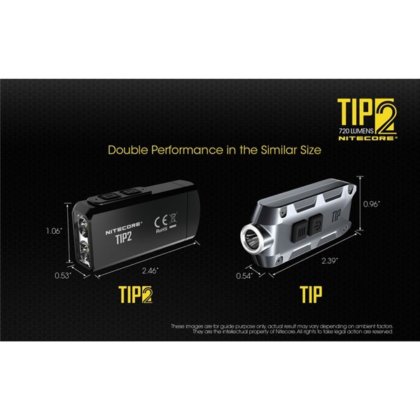 Lanterna portátil LED TIP2 de 720 lúmens com chaveiro magnético, bateria recarregável USB de 500 mAh IP67