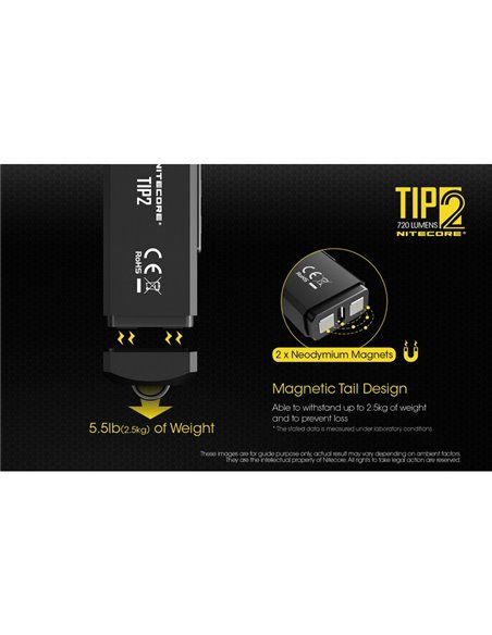 Lanterna portátil LED TIP2 de 720 lúmens com chaveiro magnético, bateria recarregável USB de 500 mAh IP67