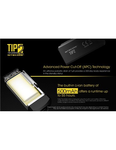 Lanterna portátil LED TIP2 de 720 lúmens com chaveiro magnético, bateria recarregável USB de 500 mAh IP67