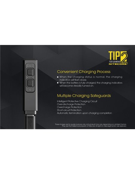 Linterna LED de mano TIP2 720 lúmenes con llavero magnético, batería 500mAh recargable USB IP67