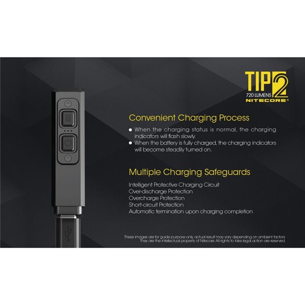 Linterna LED de mano TIP2 720 lúmenes con llavero magnético, batería 500mAh recargable USB IP67