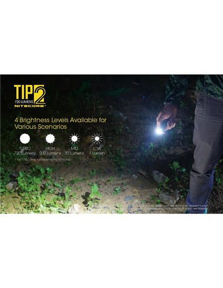 Linterna LED de mano TIP2 720 lúmenes con llavero magnético, batería 500mAh recargable USB IP67