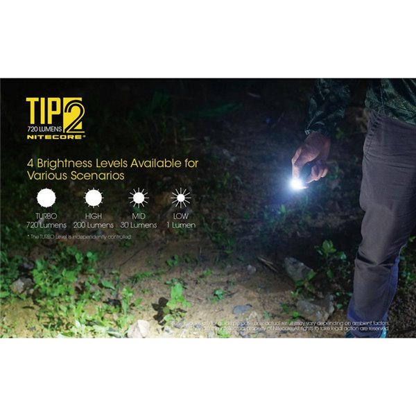 Linterna LED de mano TIP2 720 lúmenes con llavero magnético, batería 500mAh recargable USB IP67