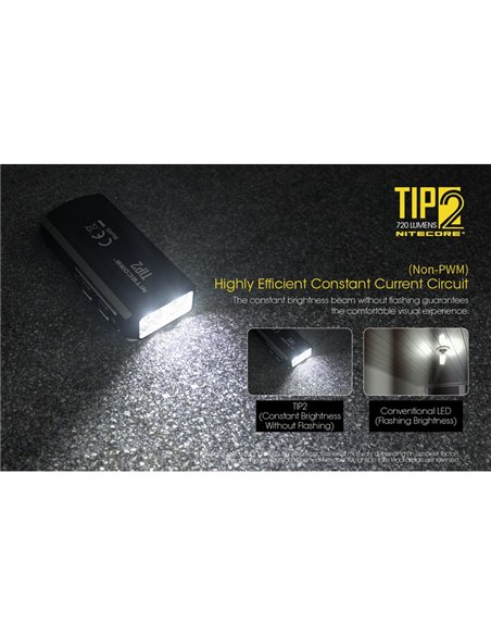 Linterna LED de mano TIP2 720 lúmenes con llavero magnético, batería 500mAh recargable USB IP67