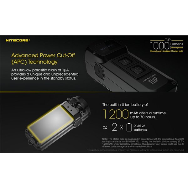 Lampe torche LED compacte TUP GRAY, 1 000 lumens, portée de 180 m, batterie rechargeable de 1 200 mAh