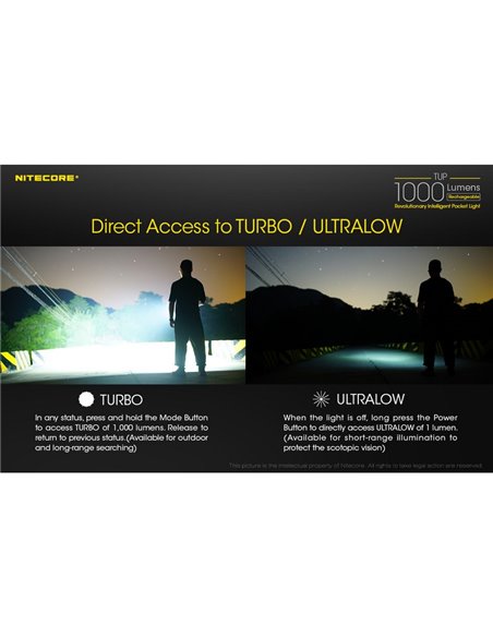 Linterna LED de mano TUP GRAY compacta 1000 lúmenes y 180m alcance, batería 1200mAh recargable Gris