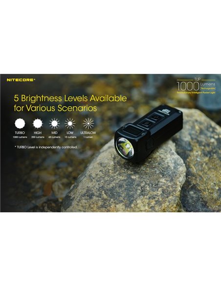 Linterna LED de mano TUP GRAY compacta 1000 lúmenes y 180m alcance, batería 1200mAh recargable Gris