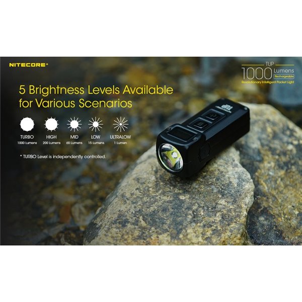 Linterna LED de mano TUP GRAY compacta 1000 lúmenes y 180m alcance, batería 1200mAh recargable Gris