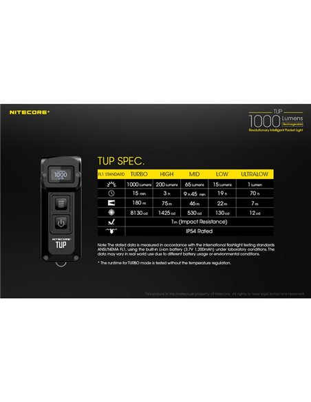 Lampe torche LED compacte TUP GRAY, 1 000 lumens, portée de 180 m, batterie rechargeable de 1 200 mAh