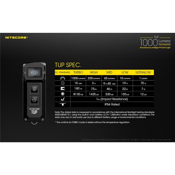 Linterna LED de mano TUP GRAY compacta 1000 lúmenes y 180m alcance, batería 1200mAh recargable Gris