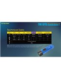 Linterna de mano recargable TIKI GITD BLUE, brilla en la oscuridad 300Lm y alcance 71m IP66 muy ligera Azul