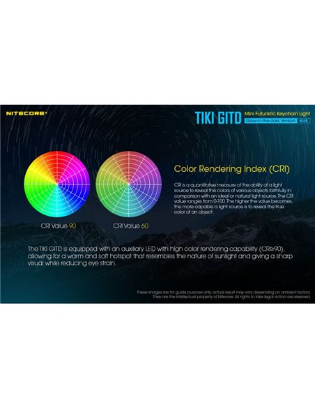 Lampe torche rechargeable TIKI GITD BLUE, brille dans le noir, 300 lm, portée de 71 m, IP66, bleu très clair