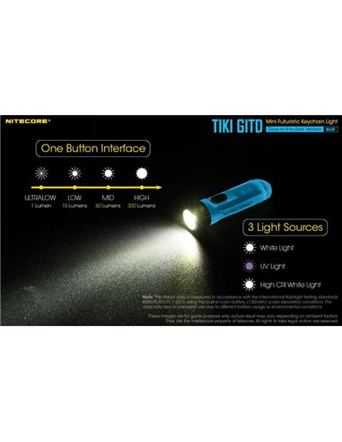 Lanterna portátil recarregável TIKI GITD BLUE, brilha no escuro, 300 lm e alcance de 71 m, IP66, azul muito claro