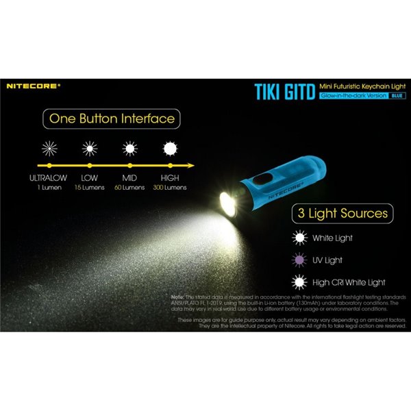 Lanterna portátil recarregável TIKI GITD BLUE, brilha no escuro, 300 lm e alcance de 71 m, IP66, azul muito claro