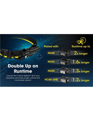 Bateria externa recarregável e portátil 6000mAh 3,6V (21,6Wh) IP68 e submersível 2 metros