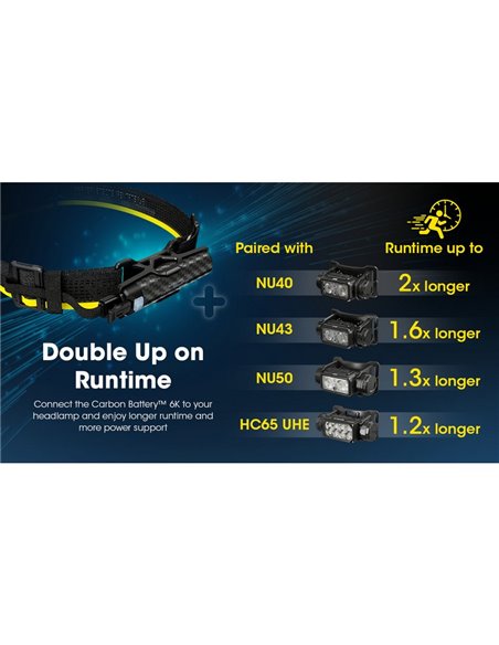 Batería externa recargable y portátil 6000mAh 3.6V (21.6Wh) IP68 y sumergible 2 metros