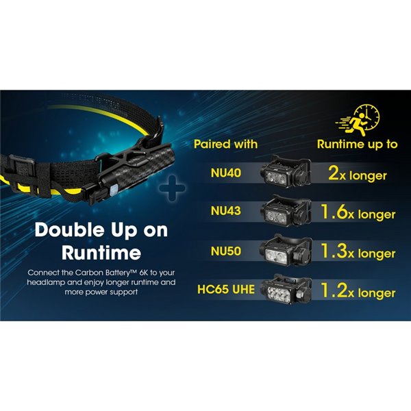 Batería externa recargable y portátil 6000mAh 3.6V (21.6Wh) IP68 y sumergible 2 metros