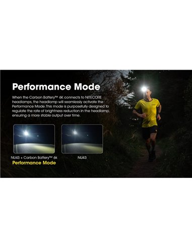 Batería externa recargable y portátil 6000mAh 3.6V (21.6Wh) IP68 y sumergible 2 metros
